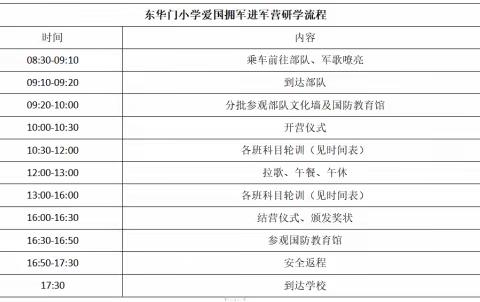 飒爽英姿铸军魂    东华少年当自强