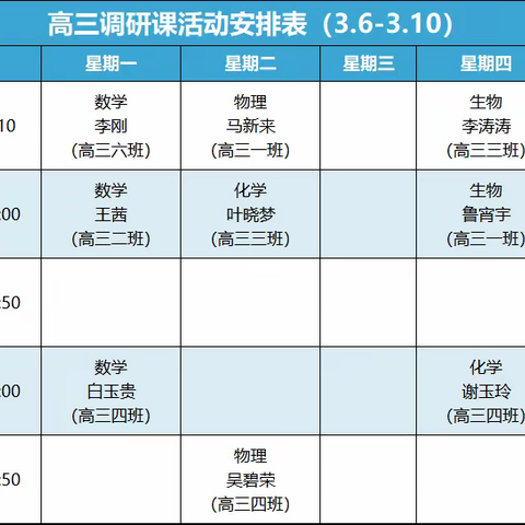 精准调研指方向   携手共进提质量