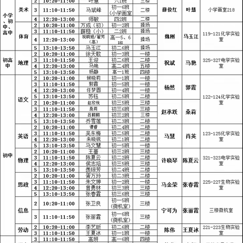 调研督导促提升，反思改进提质效---乌鲁木齐市第97中学教学督导课小结