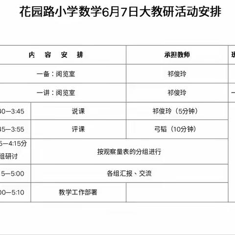 【静思·教研】“教”无涯，“研”不尽——沙河二小花园路校区教学教研活动纪实