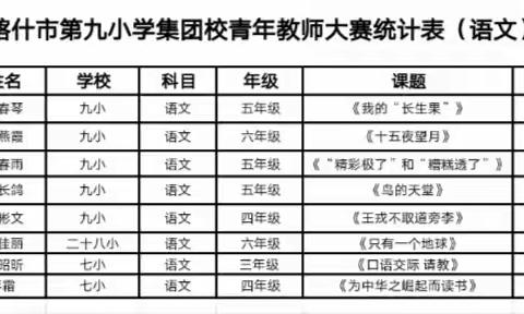 “课”融匠心，“赛”绽芳华