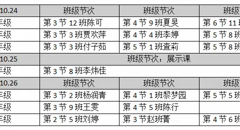 “聚焦英语新课标，践行英语新教学，赋能英语学科教师专业成长”——国培计划武汉市农村中小学骨干教师培训（初中英语）