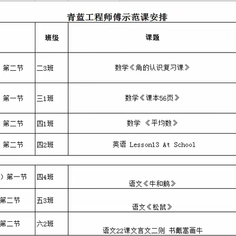 示范引领展风采，立足课堂树先锋———中华南大街小学党员、骨干教师示范课活动