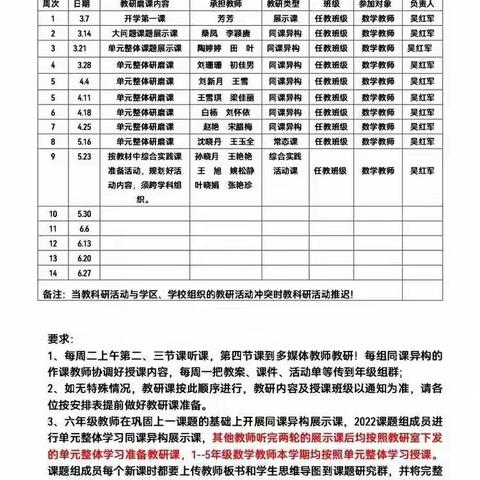 潜心教研勤探索，扎根教学促提升——奈曼旗东明学区中心校数学学科4月份教研活动纪实