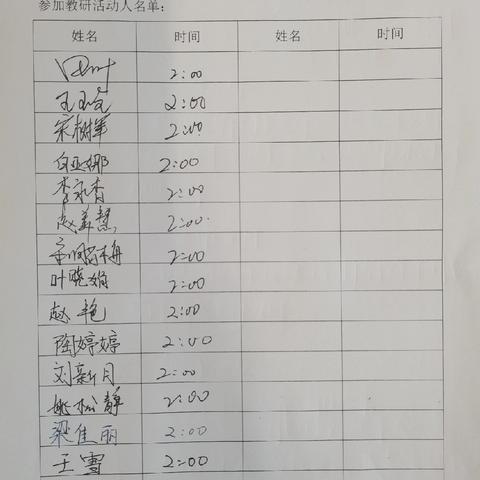 心有质量析得失，行有方向方致远——奈曼旗东明学区中心校2023—2024学年下学期六年级期末质量分析会