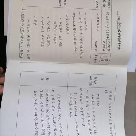 【四型机关学校建设】六5班教学教研工作