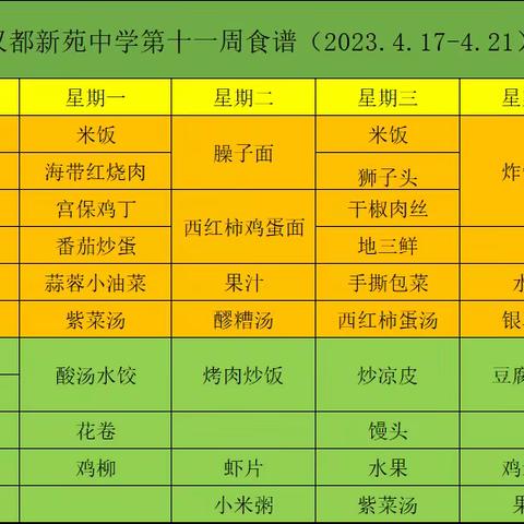 汉都新苑中学餐厅第十一周食谱