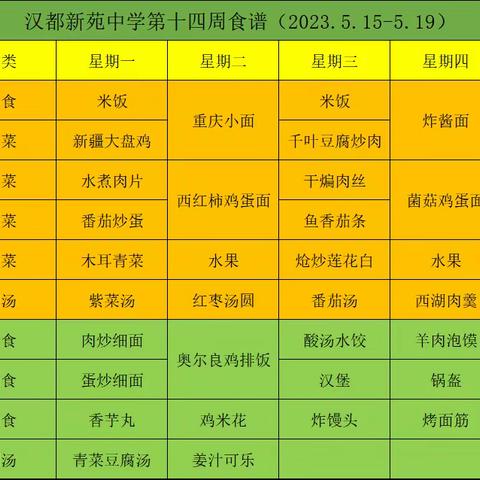 汉都新苑中学餐厅第十五周食谱