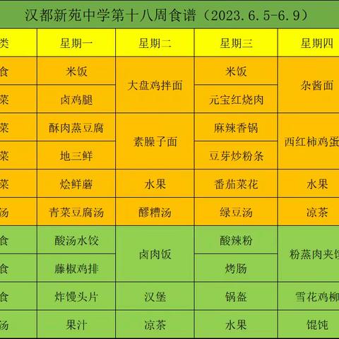 汉都新苑中学餐厅第十八周食谱