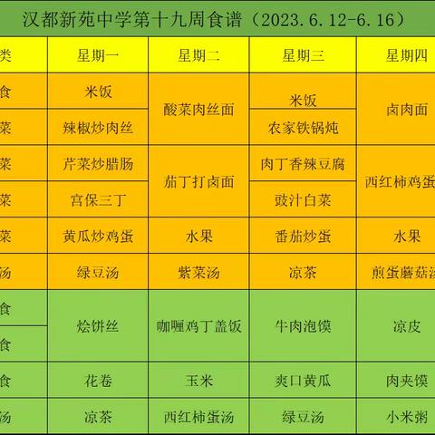 汉都新苑中学第十九周食谱