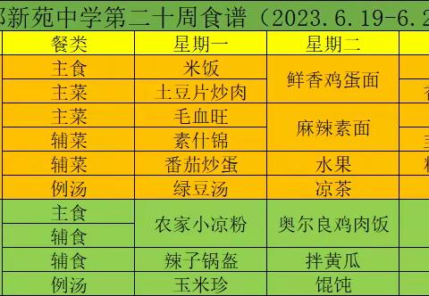 汉都新苑中学餐厅第二十周食谱