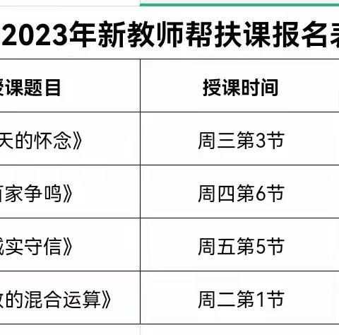 教学新星展风采，            教研磨砺促成长 ——石门寨学区初级中学 “2023年新入职教师帮扶指导课”活动