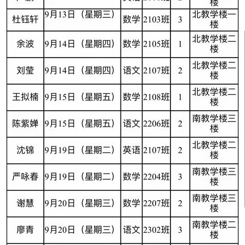 “携手前行、共促成长”——临湘市第二完全小学新教师汇报课活动