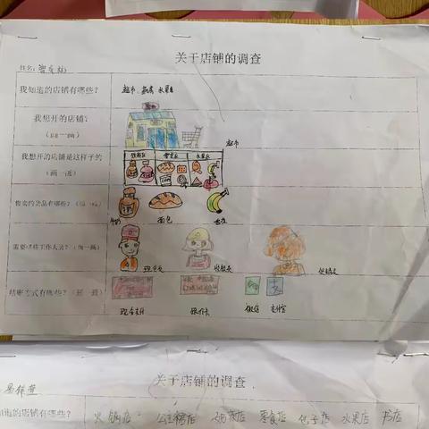 “我的店铺”——赤山镇实验幼儿园小二班自主游戏