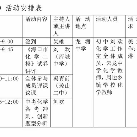 “送教下乡展风采，城乡共握助成长”——琼山区刘欢化学工作室6月份研修活动