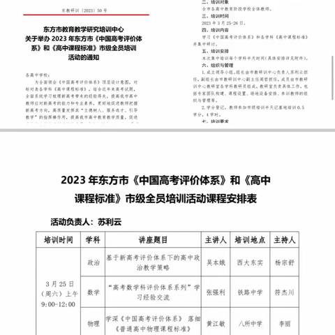 2023年东方市《中国高考评价体系》和《高中课程标准》全员培训活动纪实（高中物理科）