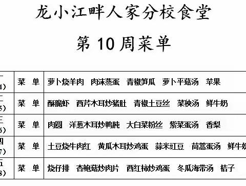 【龙安膳食】写给家长朋友的一封信10周