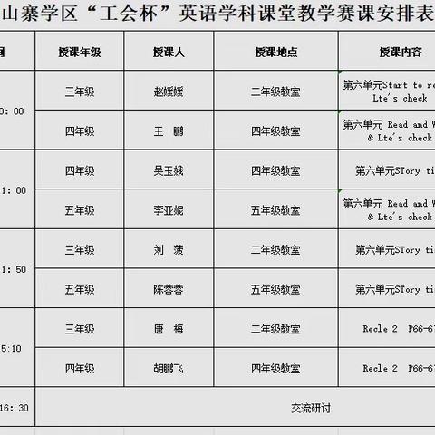 【“三抓三促”行动进行时】群“英”荟萃，“赛”出风采—2023年山寨学区英语赛课活动