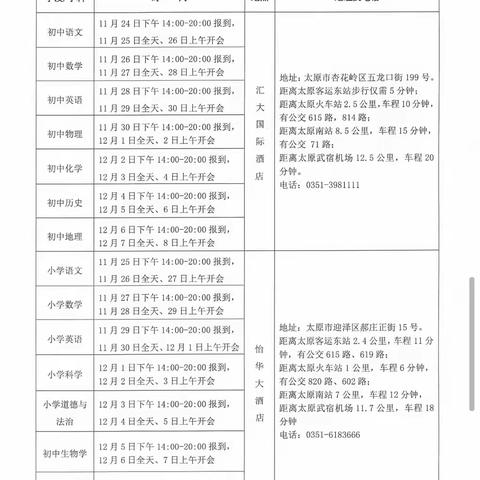 海南省优质均衡学业质量监测培训——东方市广坝农场中心学校小学语文组学习活动