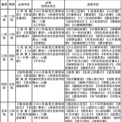 暑乐无穷 新昌学校一年级暑假作业