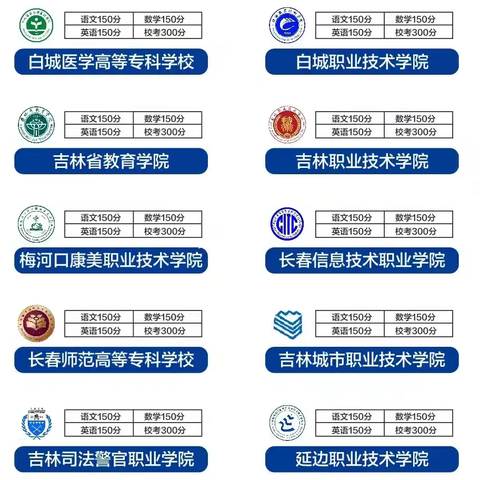 吉林省单招考生必看：要多少分才稳？专业如何选择？