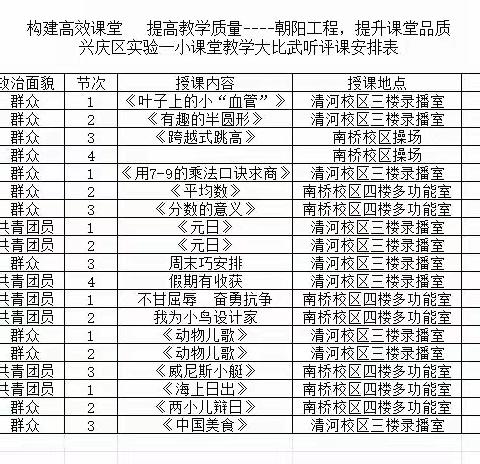 【百年一小•教研篇】教学比武促提升，课堂竞技展风采----兴庆区实验第一小学教学大比武活动纪实