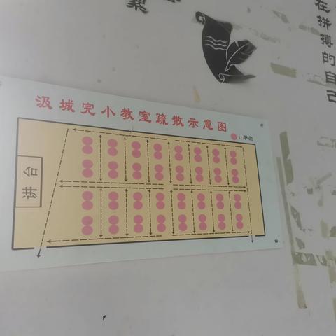 预防踩踏 共筑平安——​汲城完小开展反恐防踩踏应急疏散演练活动