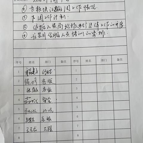 汉阳区人力资源局工作简报（2023.4.3-2023.4.11）