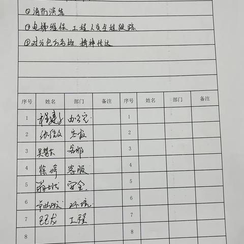 汉阳区人力资源局工作简报（2023.4.12-2023.4.19）