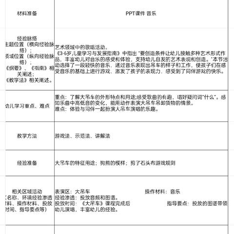 2024年秋大班歌唱活动《小老鼠打电话》