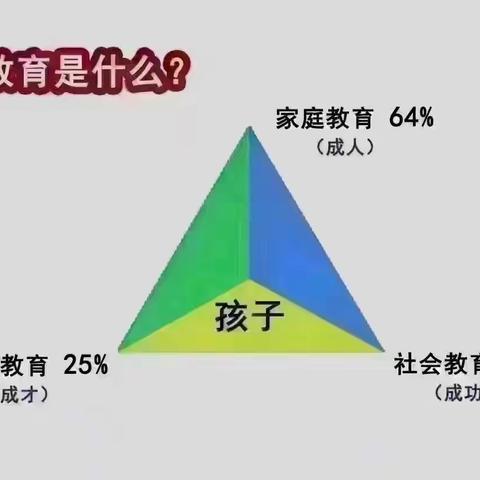 【八一小学】用情教育，用爱陪伴——石家庄市八一小学开展“做智慧型父母”家庭教育讲座