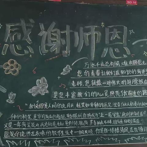 感恩老师，我们在行动 ---三门峡市外中教育集团黄河路校区（阳光中学）