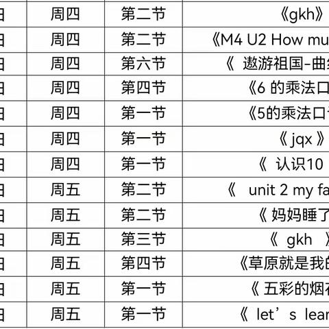 2023-2024学年度第一学期北京师范大学海口附属学校小学部英语组东岸校区新任教师亮相课