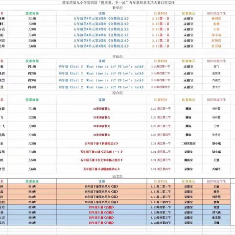 同台竞技展风采，笃志力行育芬芳—薛家湾第九小学“第五届教学基本功大赛”圆满落幕