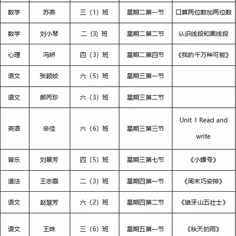 “新”光熠熠展风采 汇报交流促成长——薛家湾第九小学新教师汇报课