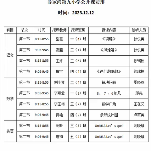 听课指导 蓄势扬帆——薛九小迎接旗教研室听课指导活动