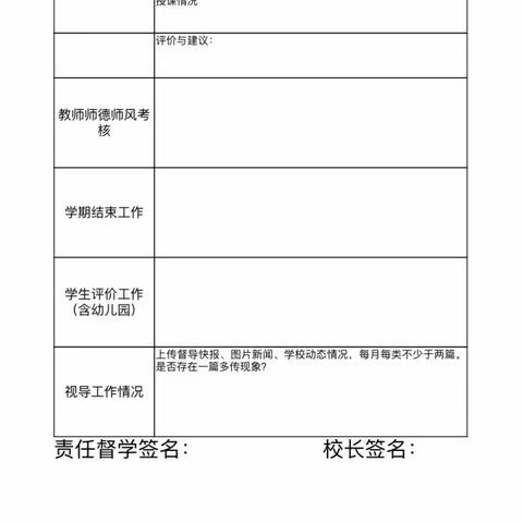 福泰华庭幼儿园一月督导