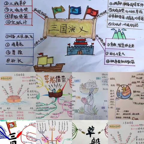 巧用思维导图，品读经典名著｜五年级六班《草船借箭》思维导图展示