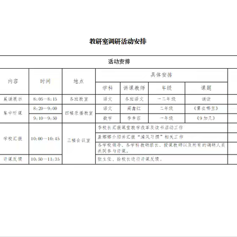 胜利教育管理服务中心副主任 张俊连到东营市清风湖小学 调研