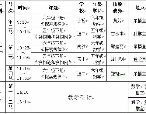 “一标同本 多元教学”——建瓯市南河片校际教研活动