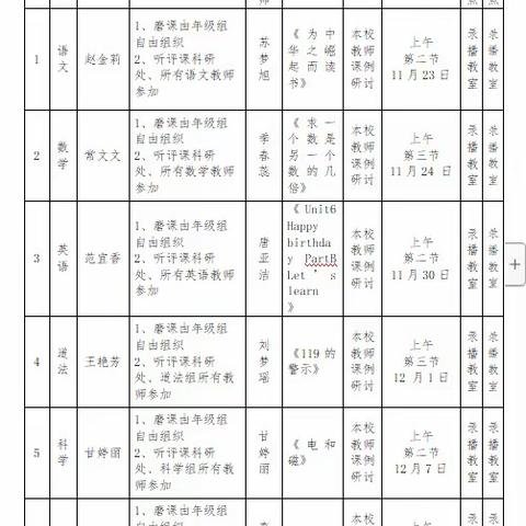 滨州市沾化区第三实验小学教育集团“观磨研评”艺体教研活动纪实