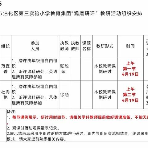磨练中成长 研讨中进步——滨州市沾化区第三实验小学教育集团英语、艺术学科“观磨研评”课例式主题教研活动纪实
