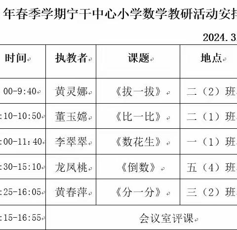 高效快乐数学课堂，听课评课共促成长——天等县宁干乡宁干中心小学数学听评课活动