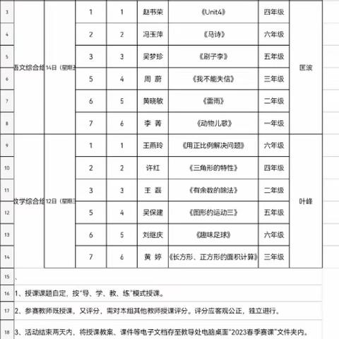 百舸争流，教海扬帆——记王大湾希望小学语文组春季校内赛课