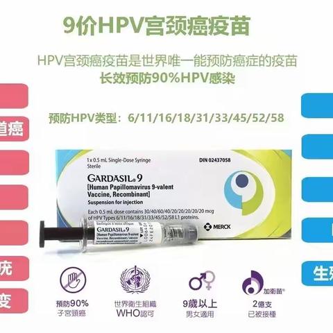 香港HPV宫颈癌疫苗，看这一篇就全啦（加卫苗Gardasil 9价九合一）