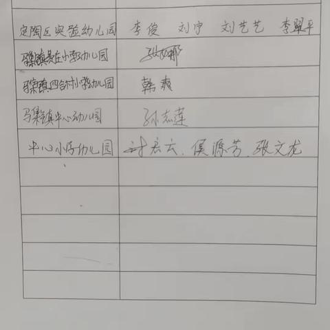 聚焦内涵建设 助推园所发展