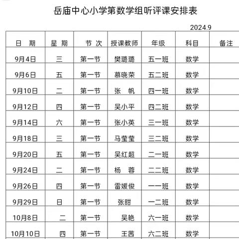 “听”中学巧法，“评”中会勤思——岳庙中心小学听评课月活动总结