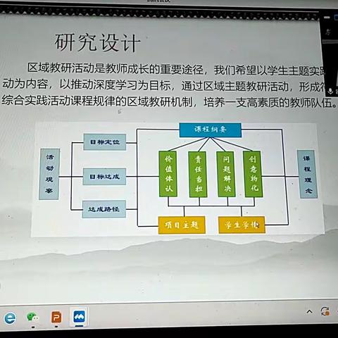 深度学习中期汇报