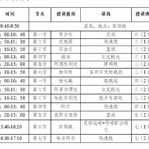 课堂展风采，教研促成长——乌鲁木齐县第九届教育科研月《体育与健康》评优课