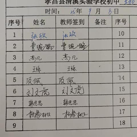 初中生物备课组集备活动纪实：共探《神经调节》教学新思路